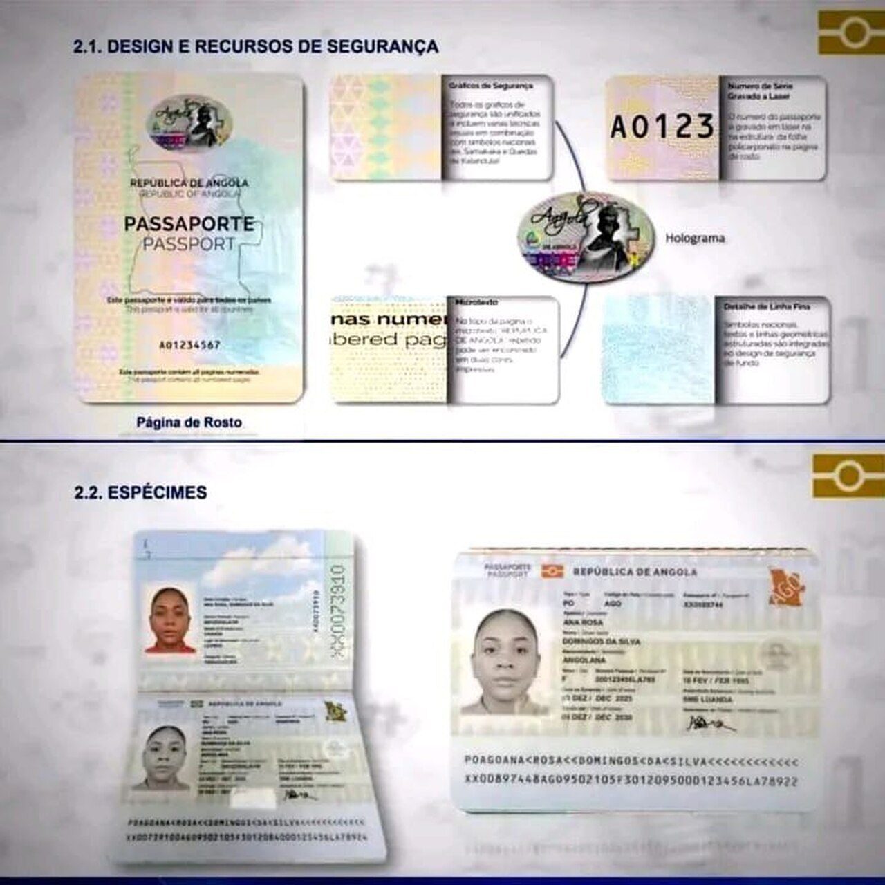 Angola prepara lançamento do passaporte electrónico após mais de uma