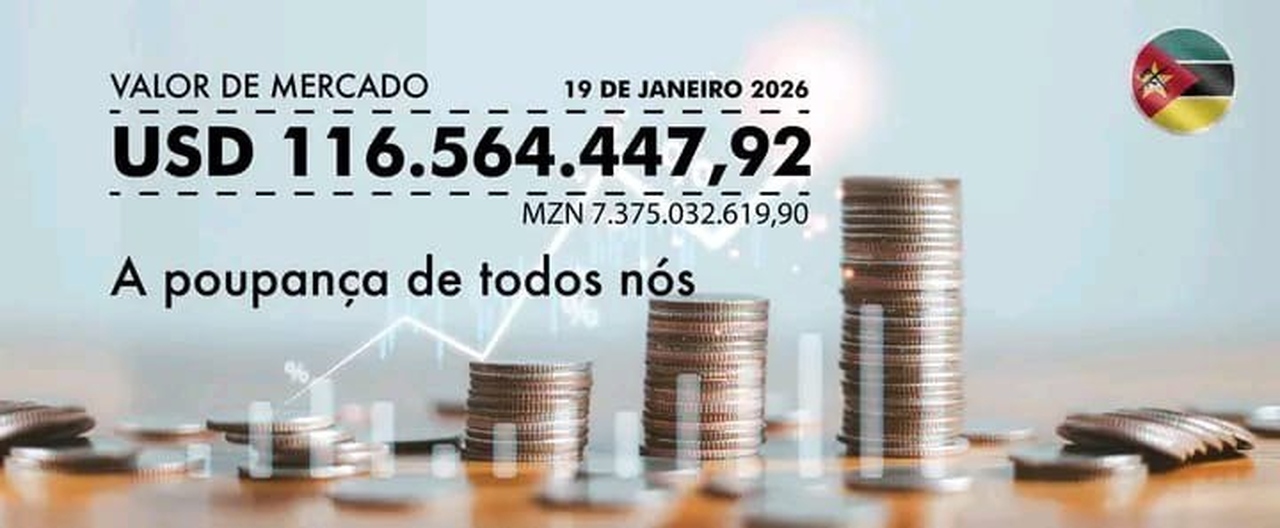 Valor de mercado Fundo Soberano ultrapassa 116,5 milhões de USD
