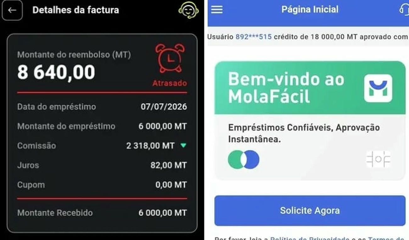 Agiotagem digital em Moçambique cobra em 21 dias juros que